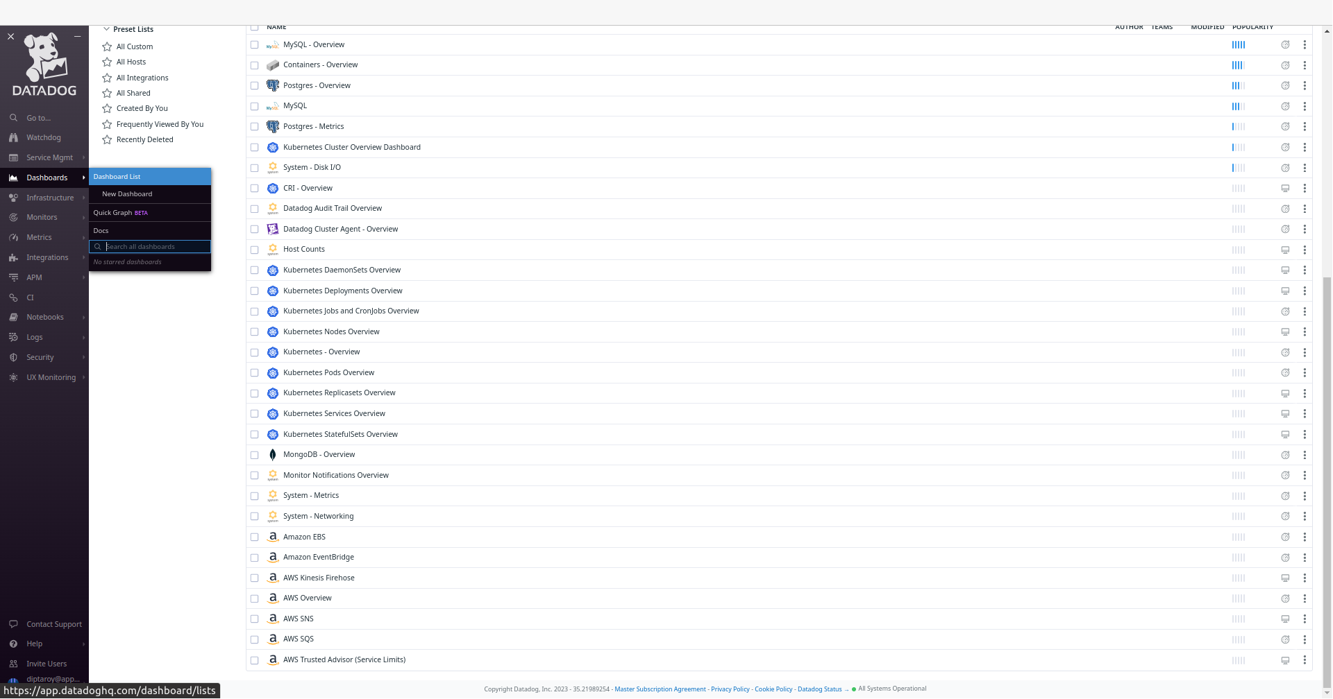 Dashboards List