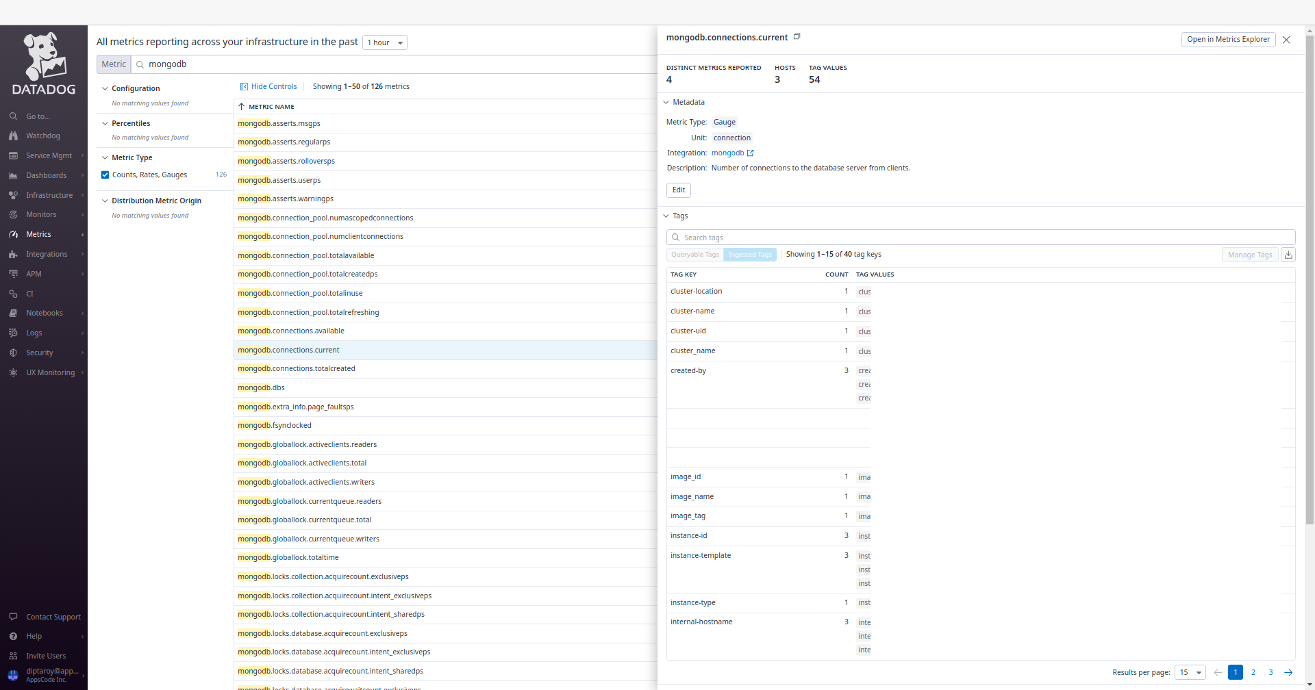 MongoDB Metrics Summary