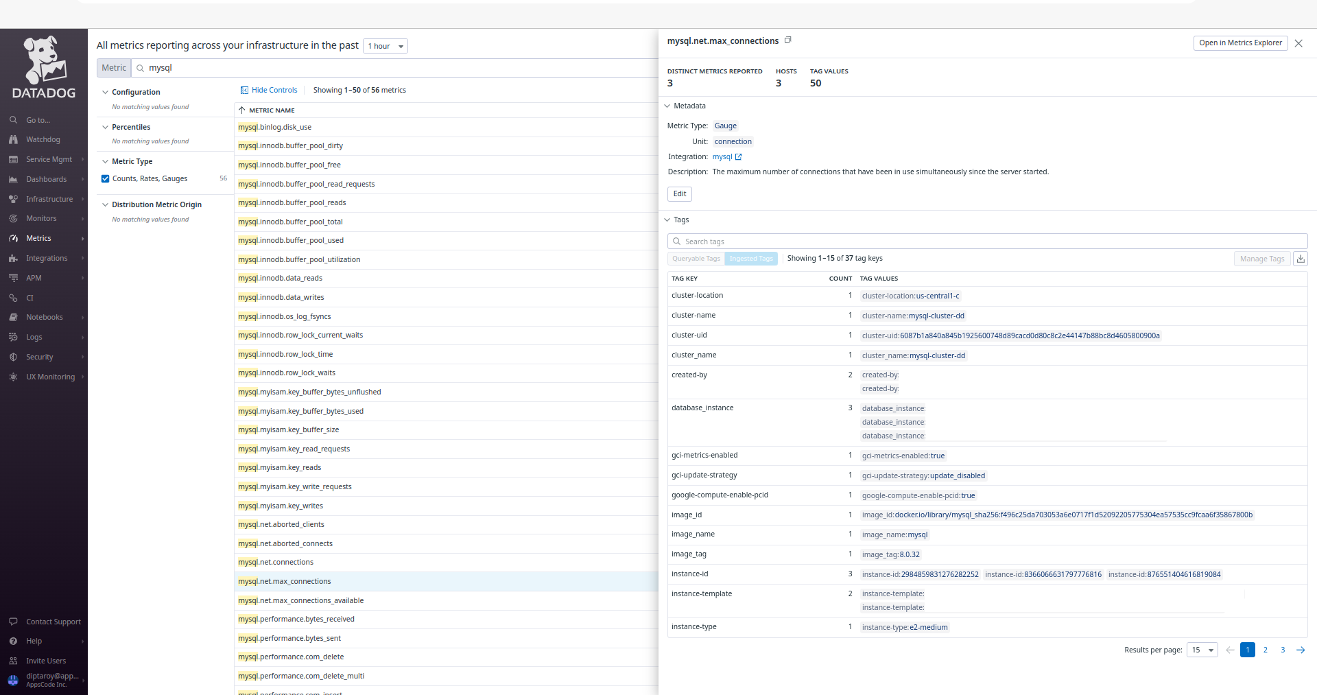 MySQL Metrics