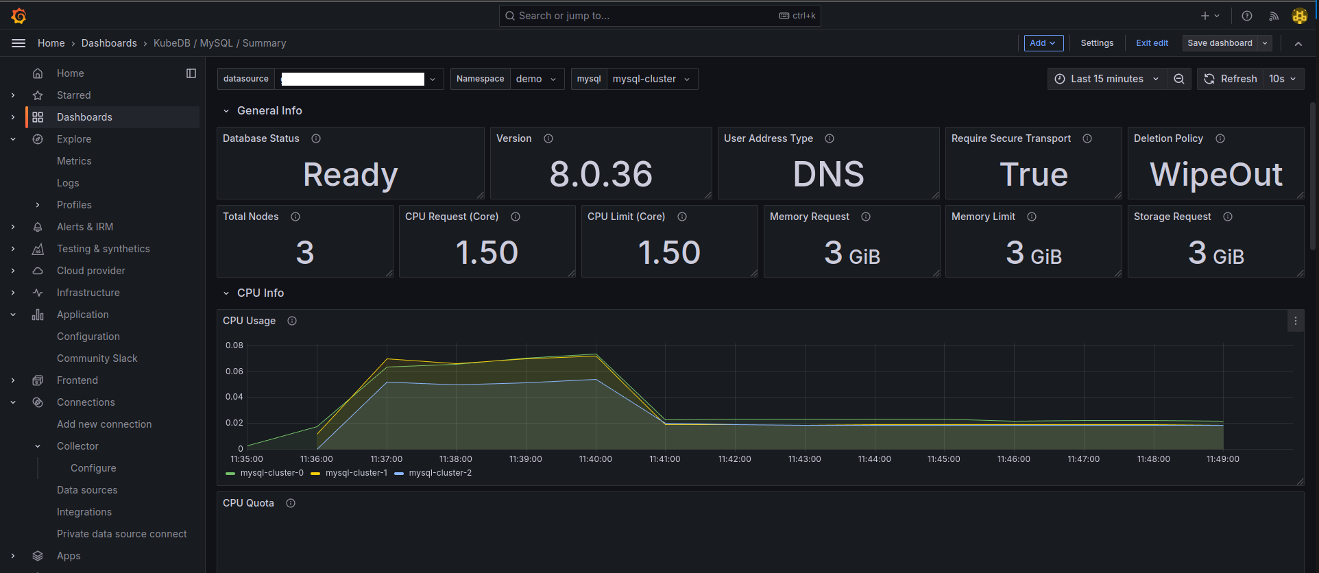 Summary Dashboard