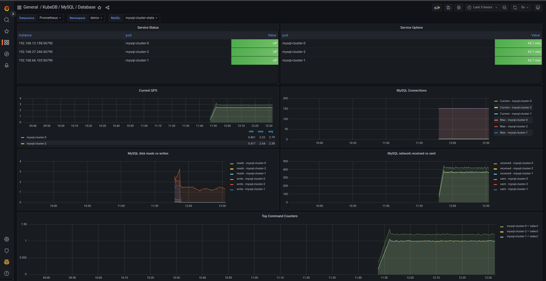 Sample UI 1