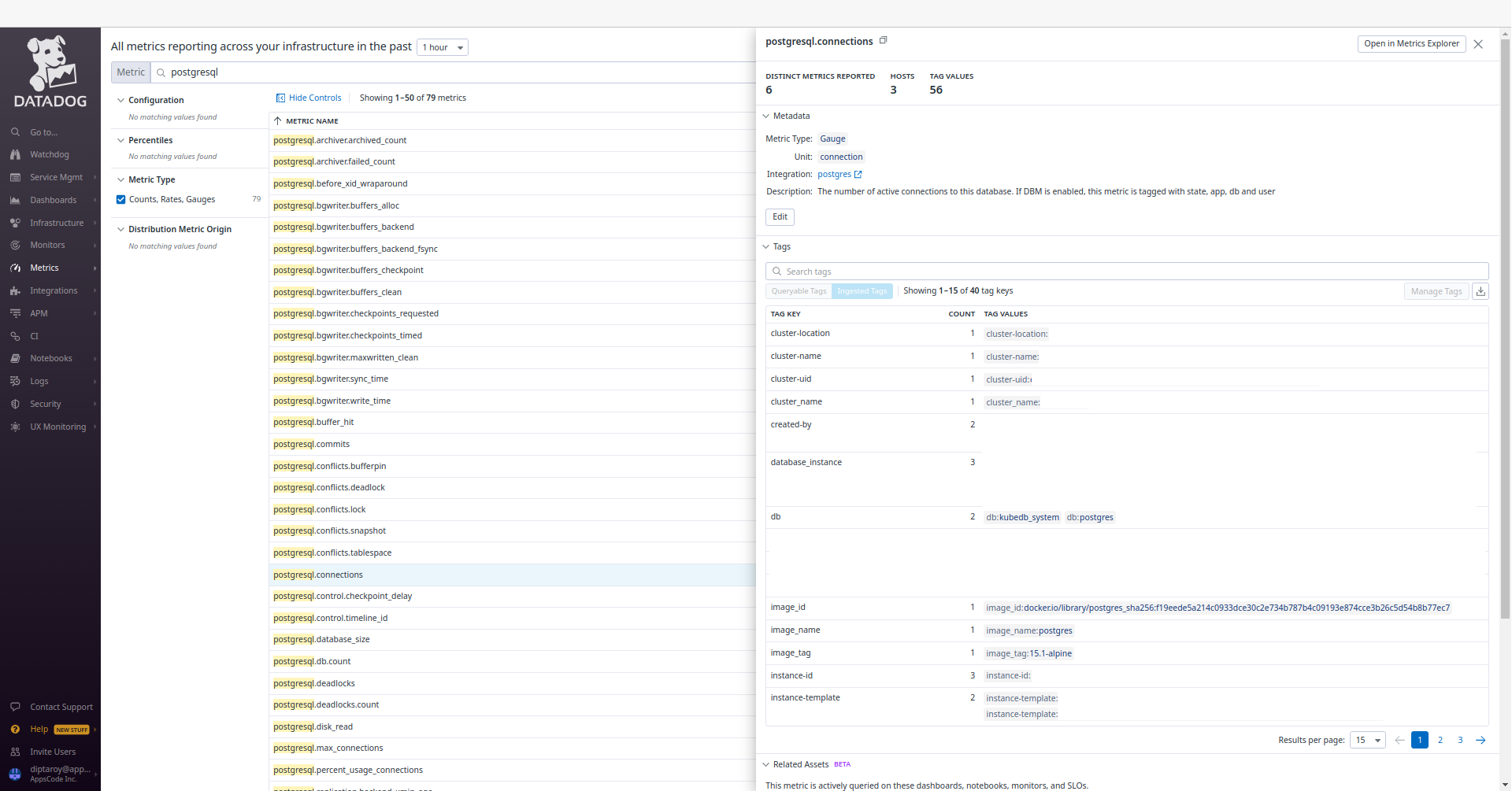 PostgreSQL Metrics Summary