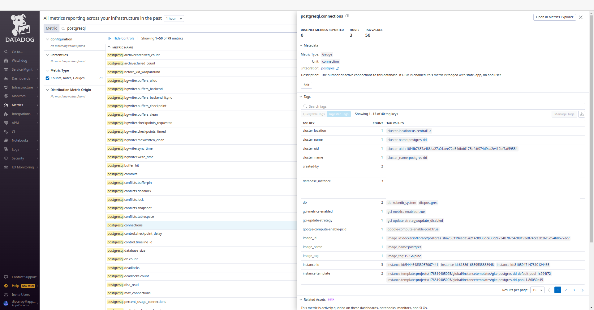 PostgreSQL Metrics Summary