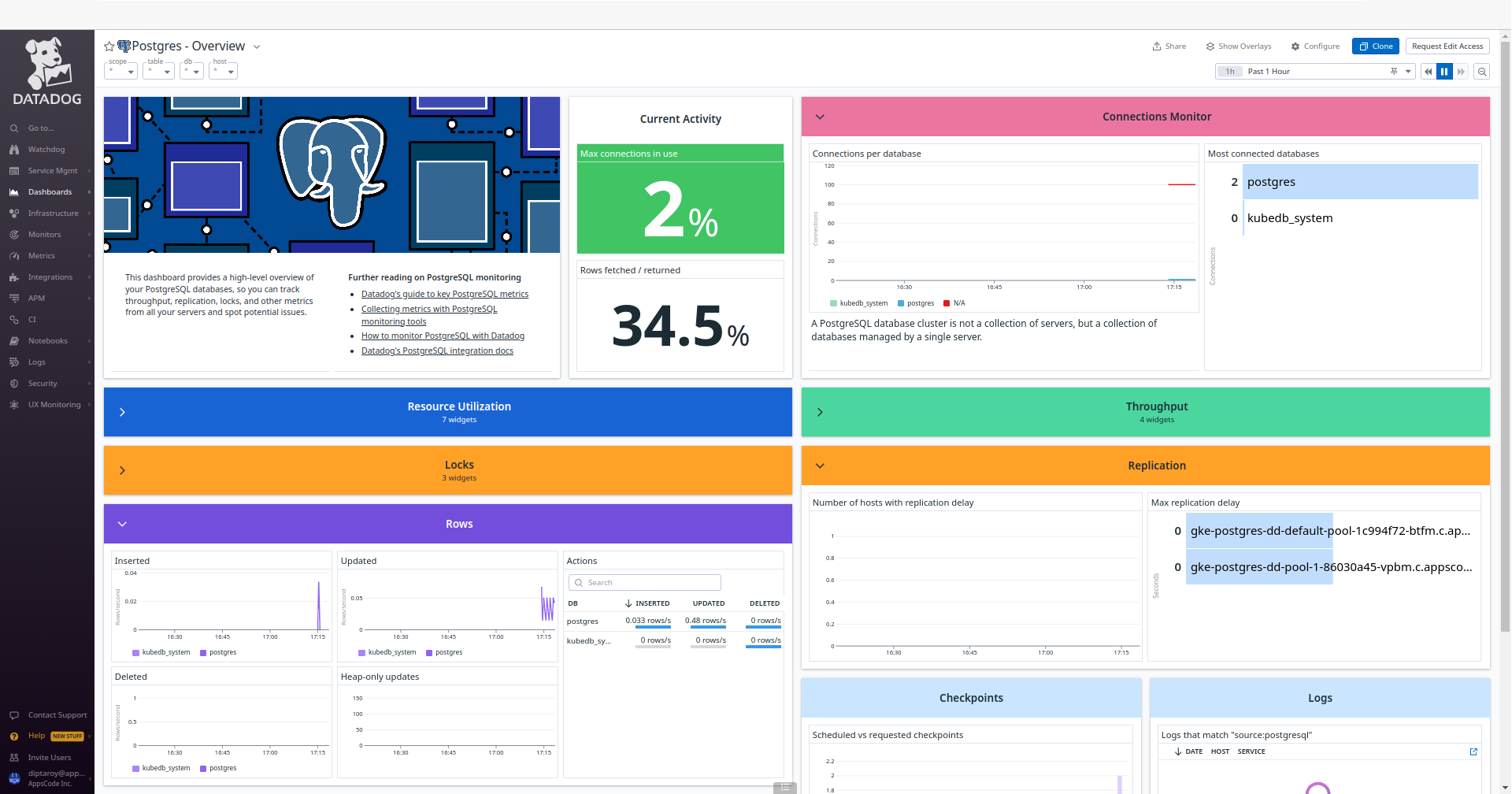 PostgreSQL Overview