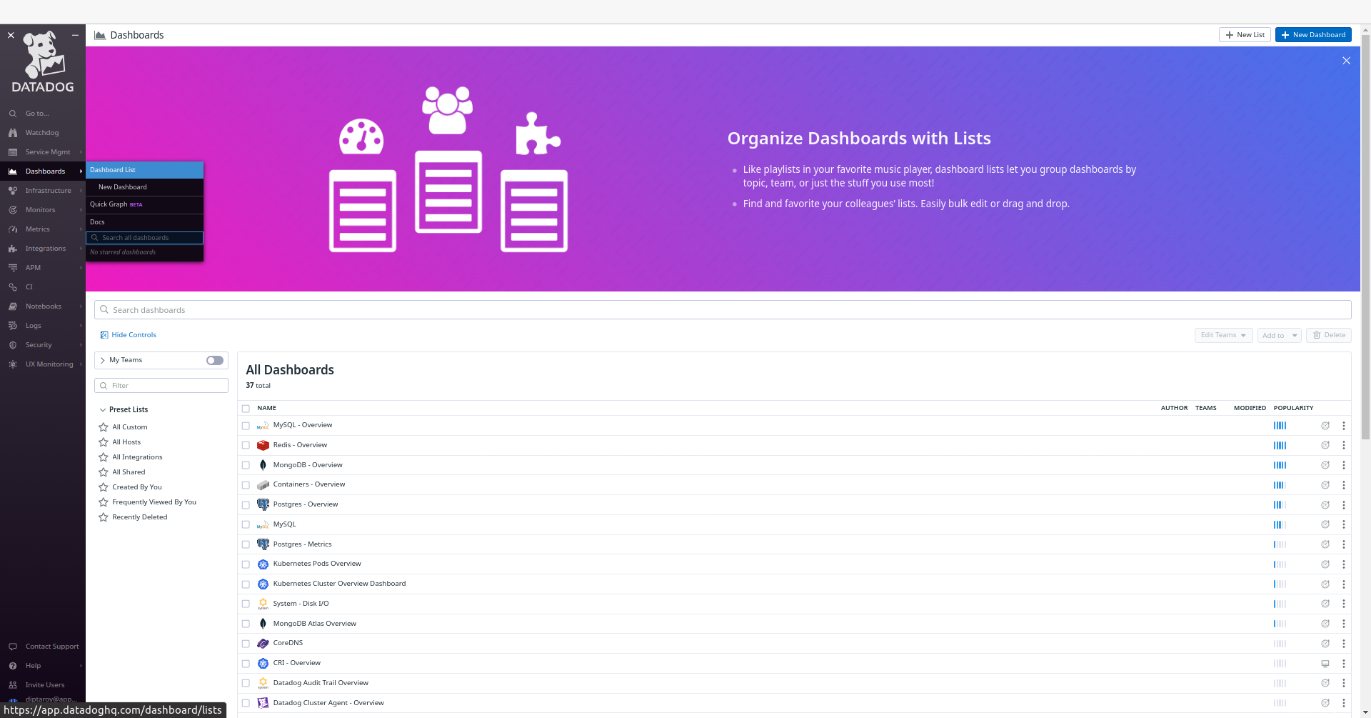 Dashboards List