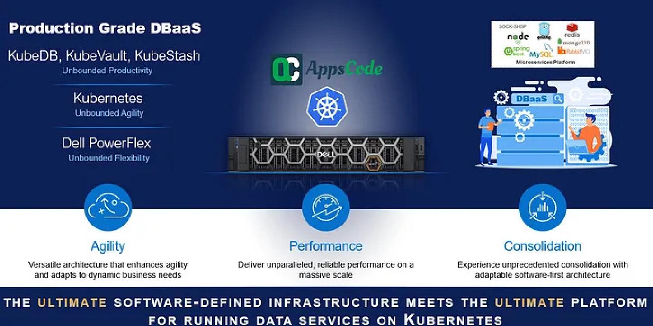 Production Grade DBaaS on Kubernetes with AppsCode KubeDB, KubeVault, KubeStash, Dell PowerFlex, Dell ECS and EKS Anywhere